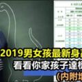 2019年男女孩最新身高標准表，看看你家孩子達標了嗎？奉上增高秘笈，讓孩子長高高