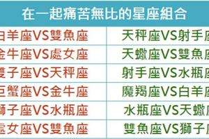 在一起痛苦無比的星座組合