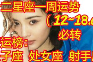 十二星座一周運勢（6.12~18）紅榜：雙子、處女、射手