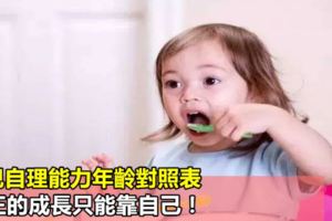 幼兒自理能力年齡對照表，真正的成長只能靠自己！