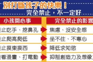 別讓孩子的情緒加倍奉還:大人説越多的「不可以」，孩子就越多不要!