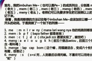 告別死記！不同方法讓你快速掌握imbuhan!父母為孩子收藏起來！（內附口訣影片）