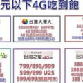 10月份千元以下4G上網吃到飽資費懶人包