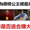 你認為哪條公主裙最高貴？測你是否適合賺大錢？