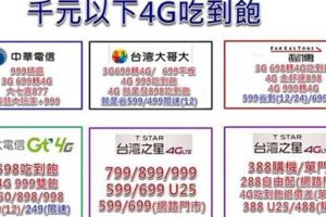 10月份千元以下4G上網吃到飽資費懶人包