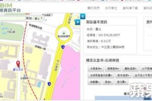 台達電「建築微氣侯資料庫」　建築節能更落實~