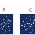 超准心理測試：選一星象，顯示出你的好運什麼時候會出現？