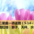 十二星座一週運勢（5.14~20）本週紅榜：獅子、天秤、水瓶