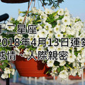 十二星座2018年4月13日運勢：感情、人際親密