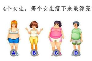 心理測試：哪個女生瘦下來最漂亮？測測你對異性的吸引力