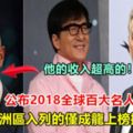 《福布斯》公布2018全球百大名人收入榜亞洲區入列的僅成龍上榜排名第59