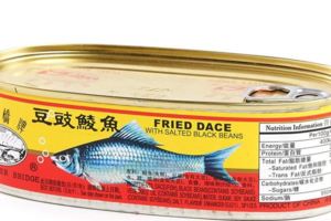 珠江橋牌豆豉鯪魚含微量禁用孔雀石綠　食安中心勒令停售
