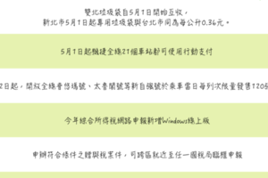 便民新制5月上路！丟垃圾、搭機捷、坐火車、報稅都更便利