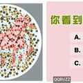 仔細看！你看到什麼? 代表你的人格特質