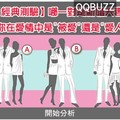 【經典測驗】哪一對是新婚夫妻?測你在愛情中是