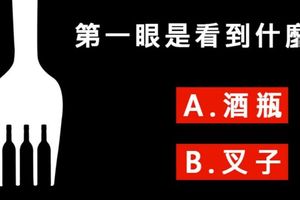 你第一眼看到什麼？ 測你的承受壓力指數！