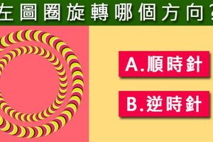 美國研究院！你把自己隱藏的多深？