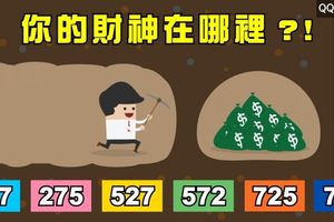 【2016財運快來ㄅ】選數字看你/妳的財神爺在哪裡