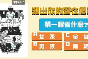 【亞墨圖像測驗】你第一眼看到什麼？測你有什麼潛在優勢