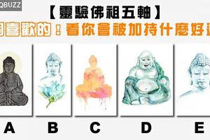 【靈驗佛祖五軸】選個喜歡的! 看你會被加持什麼好運？