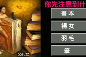 神準！你先注意到什麼?測出你內心壓力有多大