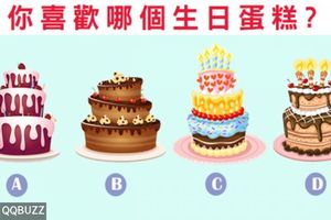 你喜歡哪個生日蛋糕？測你是一個怎樣的人？