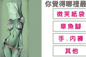 【索卡畢經典圖像測驗】你覺得哪裡最怪？ 測你內心最離不開的人是誰？