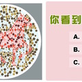 仔細看！你看到什麼? 代表你的人格特質