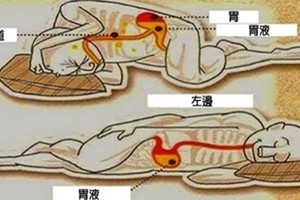 注意！你是「往左側睡」還是「往右側睡」？ 萬一選錯邊睡，就會「少活10年」...太恐怖了啊！