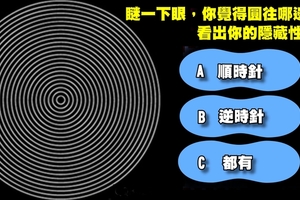 瞇一下眼，你覺得圓往哪邊轉？看出你的隱藏性格！