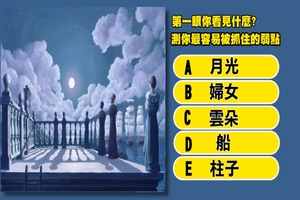 第一眼你看見什麼?測你最容易被捉住的弱點