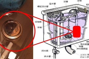 超神奇！他將這個東西放進「馬桶水箱」後，永遠都不用再刷馬桶！趕快試試看！