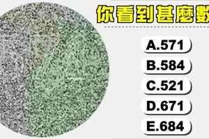 準到痛哭！看到什麼數字代表你有什麼樣的傾向！ - 超準心理測驗 