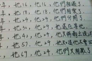 一封感動千萬男女人的小紙條，淚崩！看到最後所有人都哭了...字字句句都是淚！