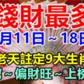 7月11日～18日錢財最多的生肖