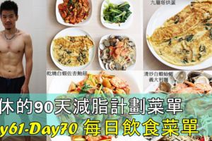 一休的90天減脂計劃菜單分享懶人包--Day61-Day70每日飲食菜單