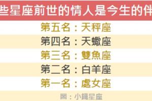 幸運！這些星座前世的情人是今生的伴侶！
