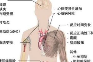 長期熬夜的後果，看了之後你還敢熬夜嗎