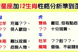 「太不可思議了」！「星座」+「生肖」一句超準性格分析！