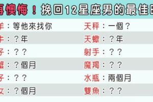 「再續前緣的愛情會更長久！」抓住追回12星座男的「最佳時刻」，還愛就給自己一個機會！