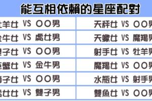 「幸福就是有一個能讓你依賴的人」最互相依賴的十二星座配對