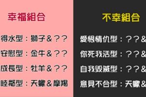 幸福，取決於你最後的「選擇」！12星座「最幸福」和「最不幸」的愛情組合！一起來看看吧！