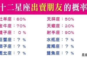 十二星座「出賣朋友」的概率！你確定你真的要「百分之百相信」眼前這個人嗎！