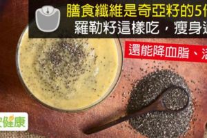 膳食纖維是奇亞籽的5倍！羅勒籽這樣吃，瘦身通便