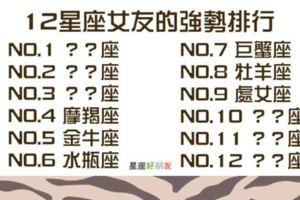 12星座女友的強勢排行！趕快來看看!「是老虎還是貓咪？」