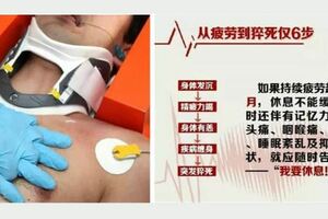 年僅25歲！清晨男碩士猝死家中，為了家人請珍惜自己的身體