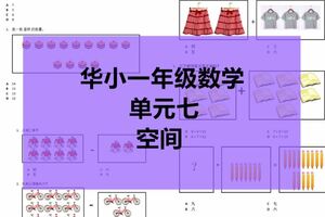 SJKC華小一年級數學–單元7–空間