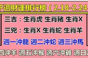 下周財運排行榜丨12生肖（2.18—2.24）