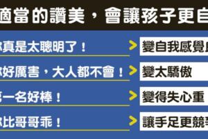 大人不適當的讚美，反而害了孩子！讚美錯了，孩子更自我