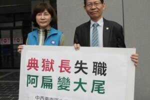 批中監知扁違規不作為  典獄長邱鴻基遭控瀆職